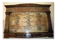Boer War Memorial in Exeter Guildhall